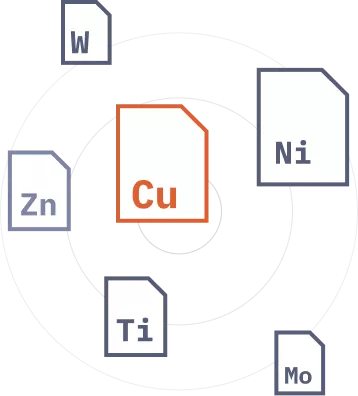kruh elementů